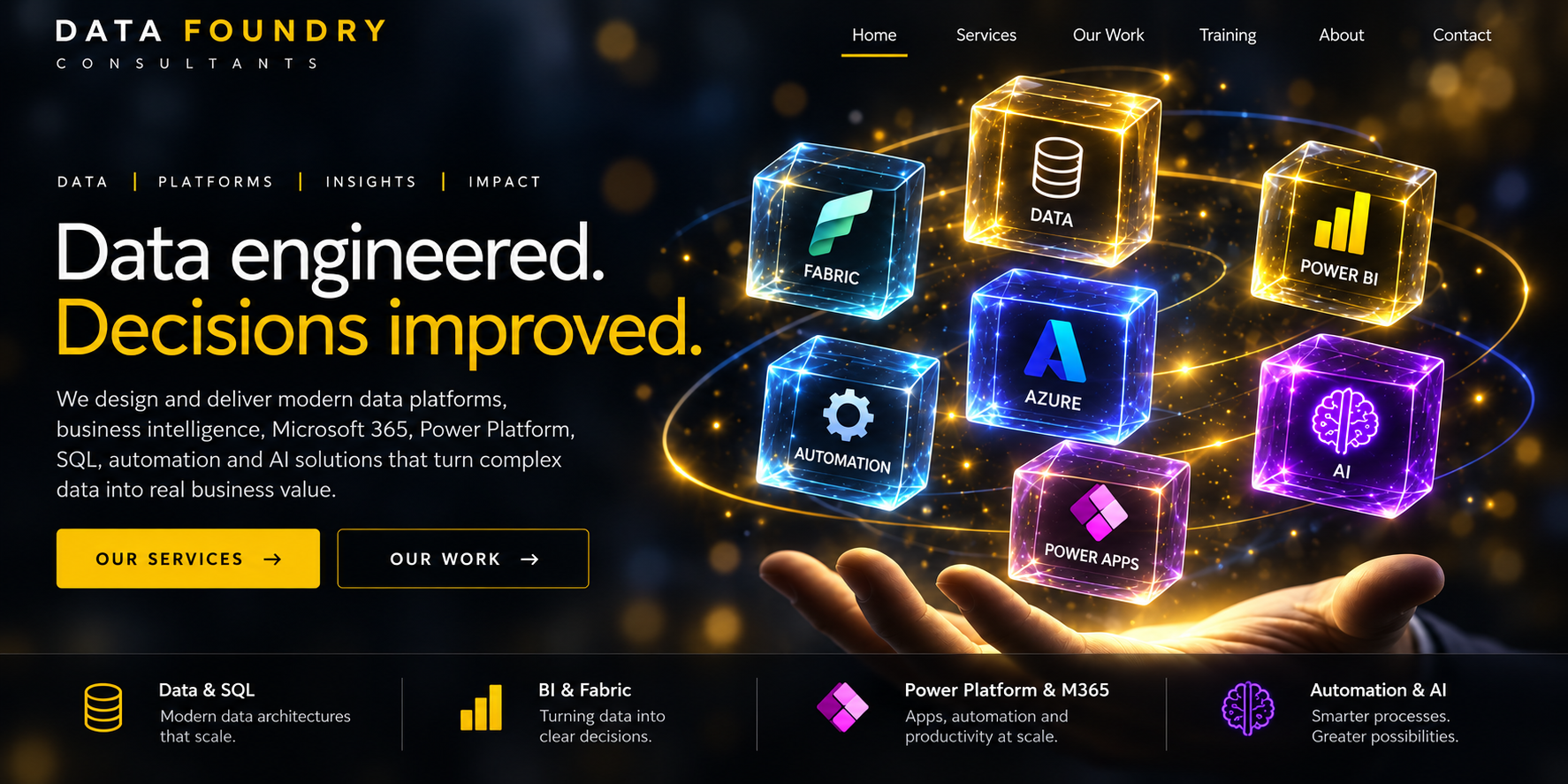 Data Foundry Consultants homepage render